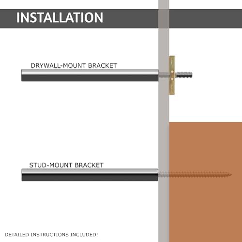 AlloyTech Floating Shelf Hidden Bracket 5 Inch 4 PCS