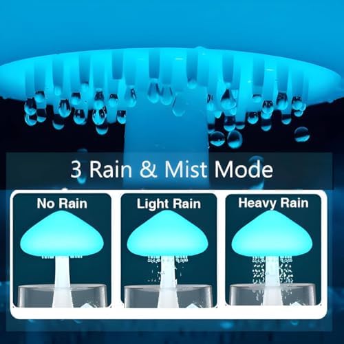 COLORLIFE Rain Cloud Mushroom Night Light Lamp