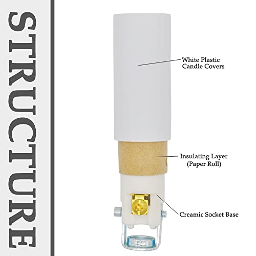 EMNOOTI E12 Ceramic Candelabra Socket with White Cover