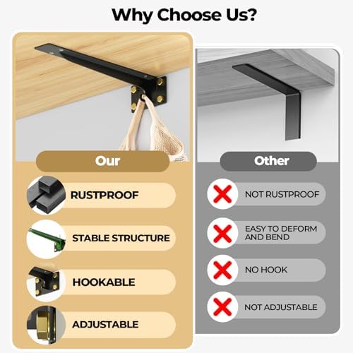14 Inch Heavy Duty Shelf Brackets Set of 2 - 1500 Lbs Capacity Black