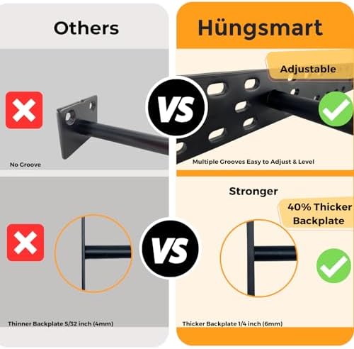 Hungsmart Floating Shelf Brackets 2 x 38 Heavy Duty Steel