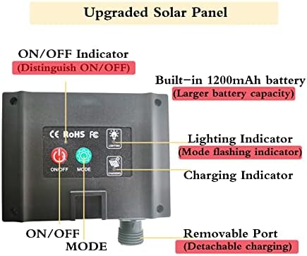 2 Pack Solar Firefly Bunch Lights with 8 Modes