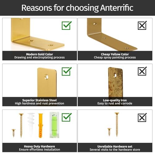 Gold Shelf Brackets 4 Pack Heavy Duty Floating Bracket