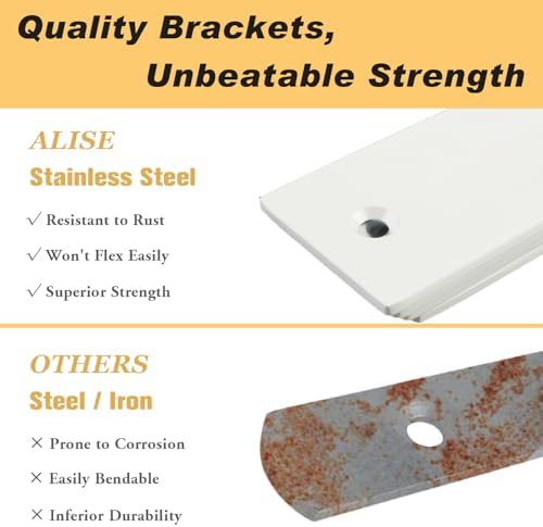 Alise Heavy Duty L-Shaped Shelf Brackets - White 7x42 Inch Pack of 4