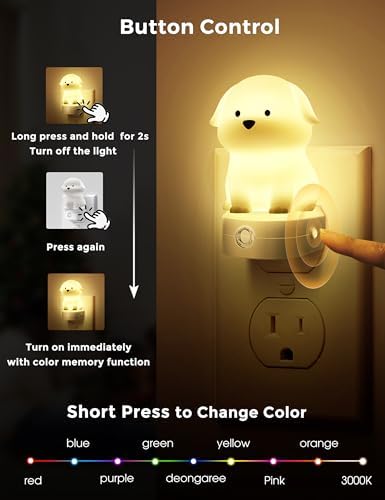 L LOHAS LED Plug In Night Light for Kids