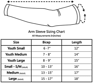 YETTASBIN UV Protection Arm Sleeves for Christmas Candles