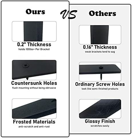 Heavy Duty Floating Shelf Brackets 6 Pack Black Steel L-Shaped Supports