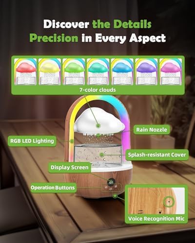 Weljoy Rainbow Rain Cloud Lamp with Water Sounds and Aromatherapy