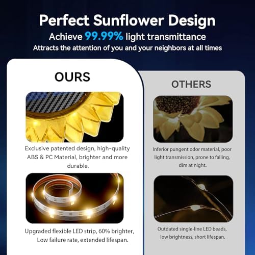 Upgraded Solar Sunflower Light 2 Pack for Garden Pathway