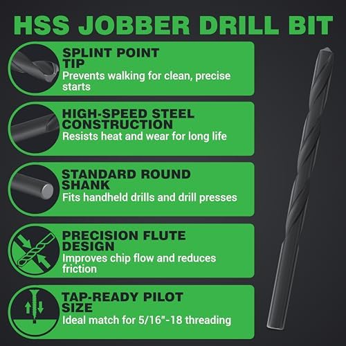 HOVR Installation Bit Pack for Floating Shelf Brackets