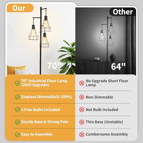 70 Inch Dimmable Floor Lamp with 3 LED Bulbs
