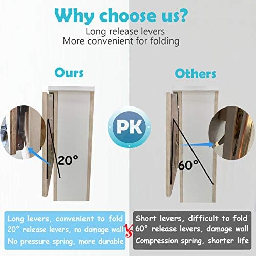 CLT 18 Inch Heavy Duty Folding Shelf Brackets
