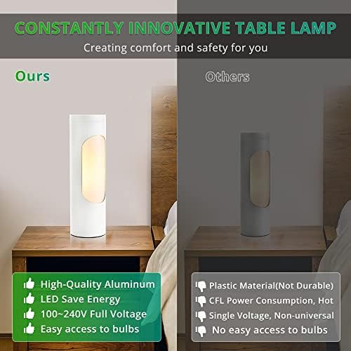 LEDIARY Shabbos Lamp with T10 Bulb - 2 Pack