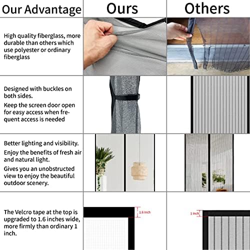 Screen Door Mesh Magnetic Closure 36x80 Inch