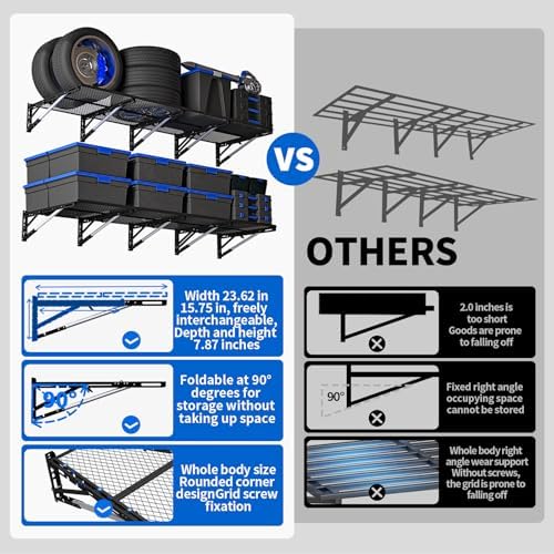 CarShelf Heavy Duty Wall Storage Racks
