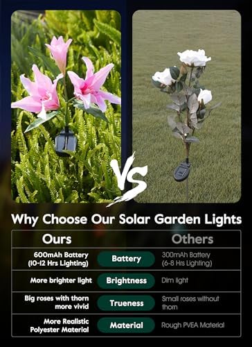 Brightown Solar Garden Lights 4 Pack Realistic Lily Flower Path Lights