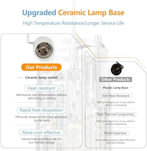 LMQNINE Chrome Pendant Light 3-Pack Set