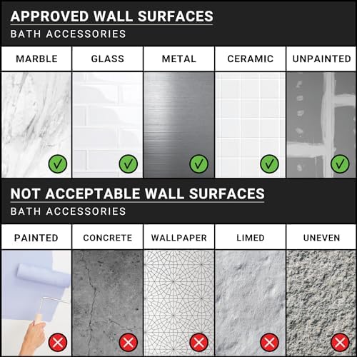 Questech 8 Corner Shower Shelf Retrofit Organizer