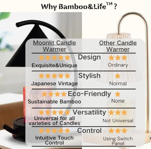 BambooLife Moonlit Touch Candle Warmer Lamp