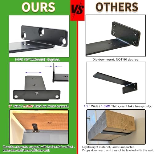 4 Pack Heavy Duty 6 Inch Floating Shelf Brackets